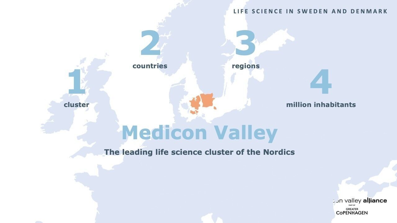 Medicon Valley